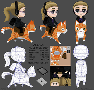 Chibi Me Model Sheet