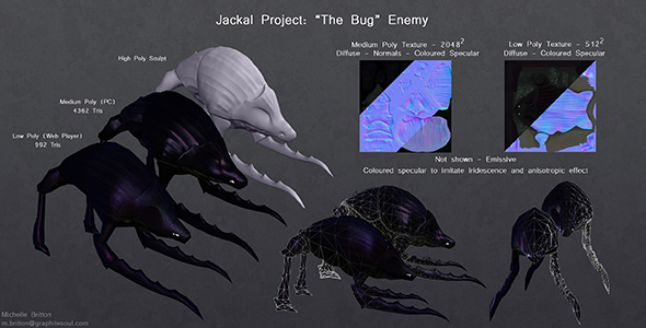 Jackal Project - Enemy Model Sheet